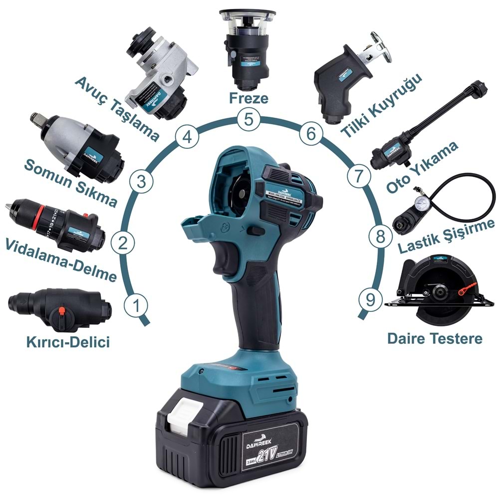 Çok Amaçlı Makine MK10