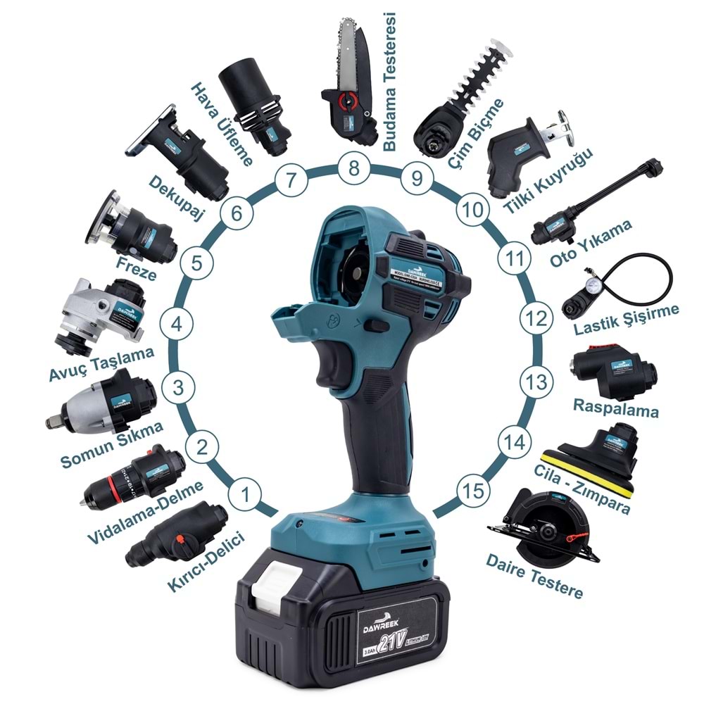 Çok Amaçlı Makine MK16
