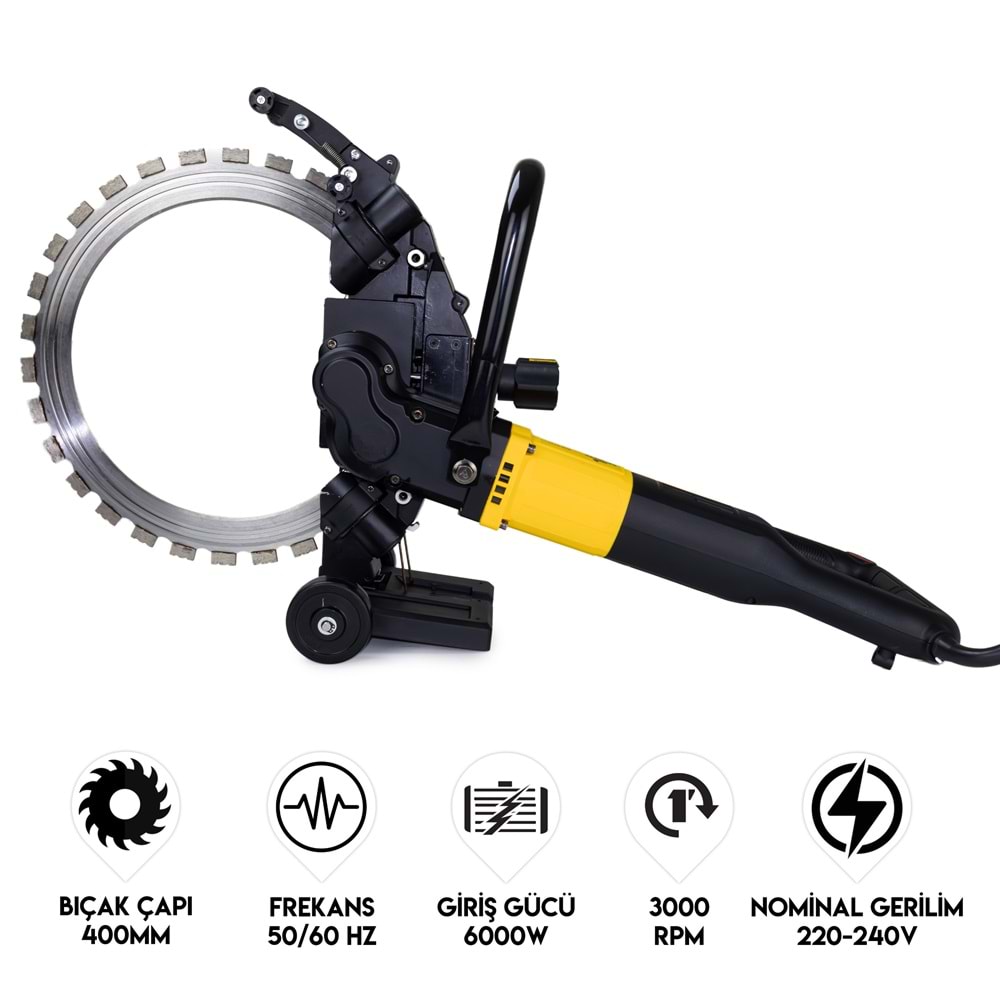 Duvar Kesme (Halka Testere)