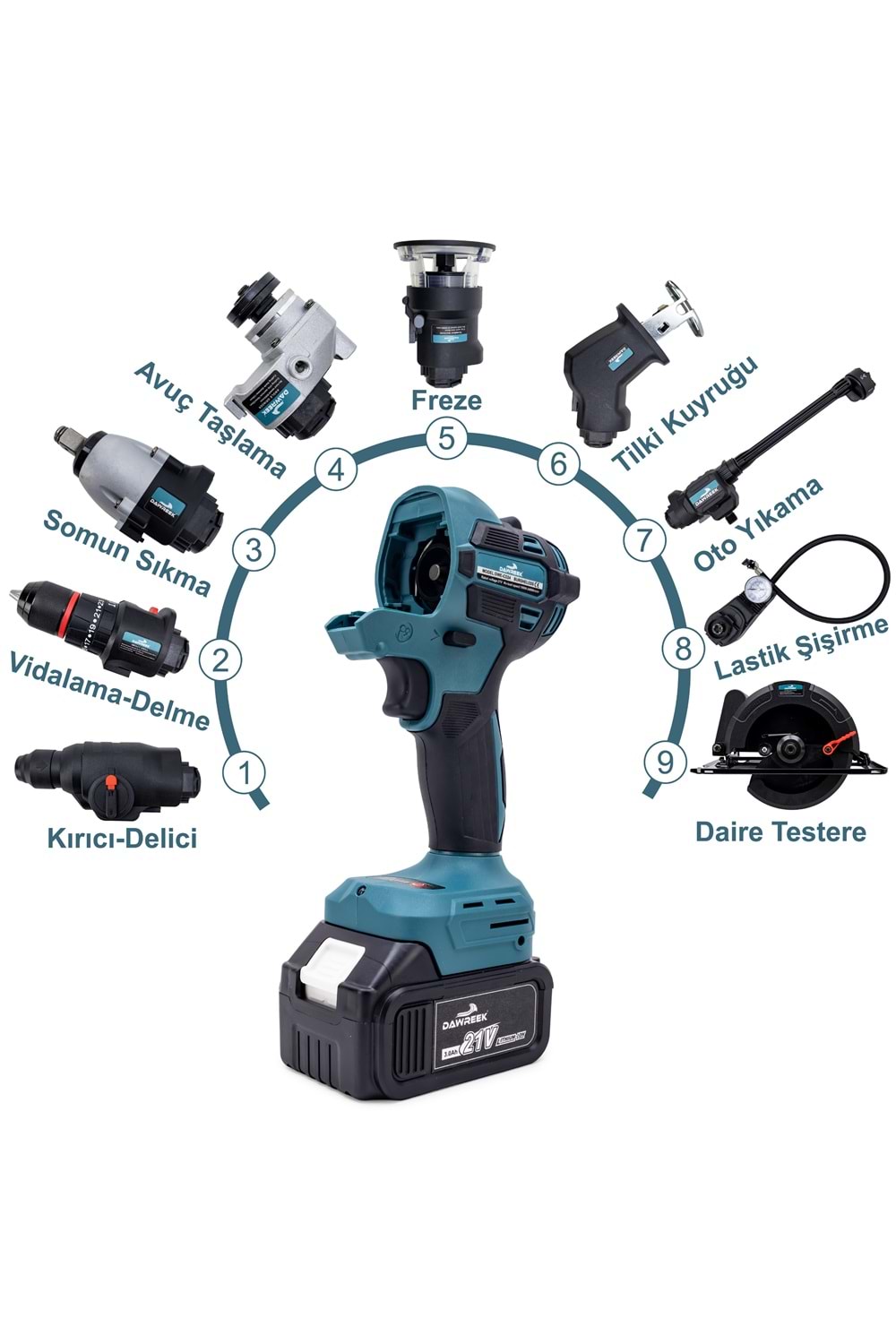Çok Amaçlı Makine MK10