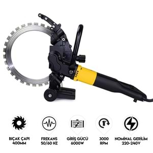 Duvar Kesme (Halka Testere)