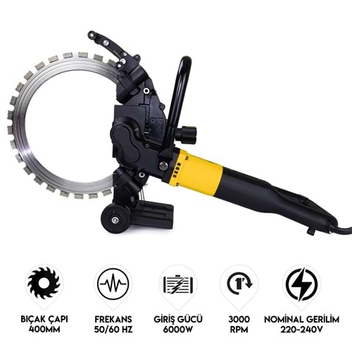 Duvar Kesme (Halka Testere)