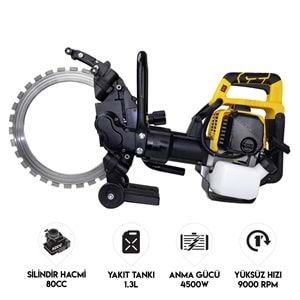 Benzinli duvar kesme